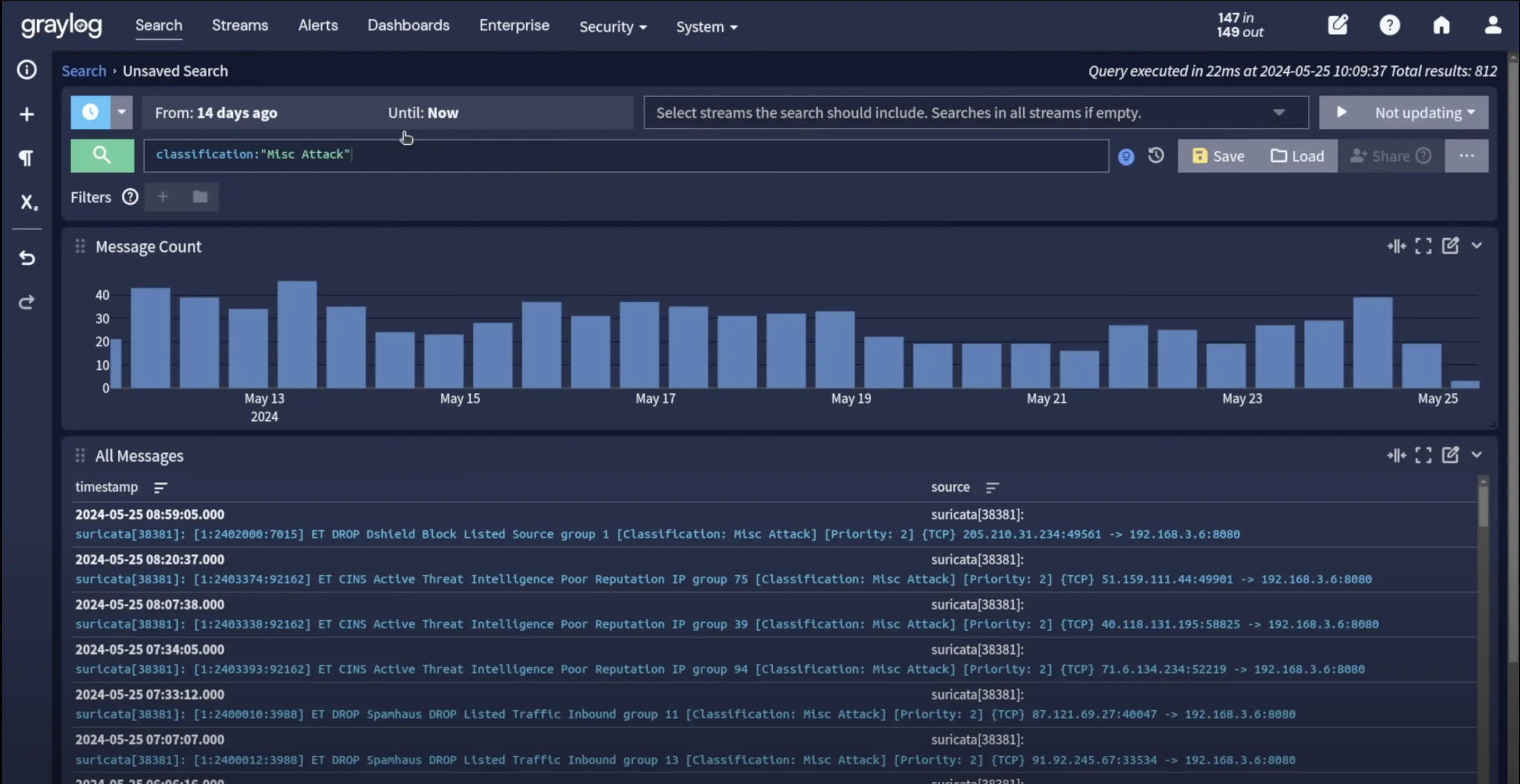 Graylog Search Interface